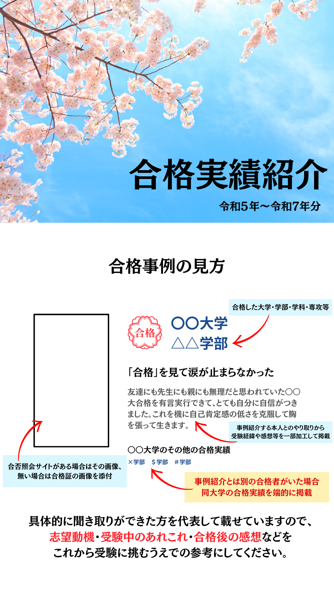 合格実績紹介 1ページ目